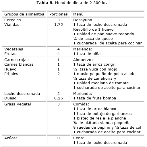 Examen ptgo en discount embarazadas